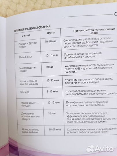 Озонатор бытовой для домашнего пользования