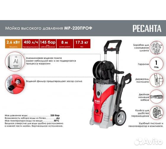 Мойка мр-220проф Ресанта
