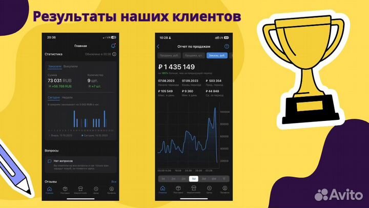 Подбор товара для маркетплейса