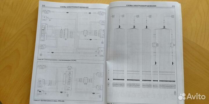 Книга руководство по ремонту и эксплуатации Рено