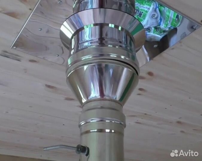 Дымоходы сендвич. Комплектация