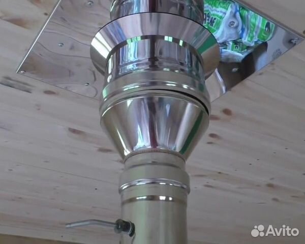 Дымоходы сендвич. Комплектация