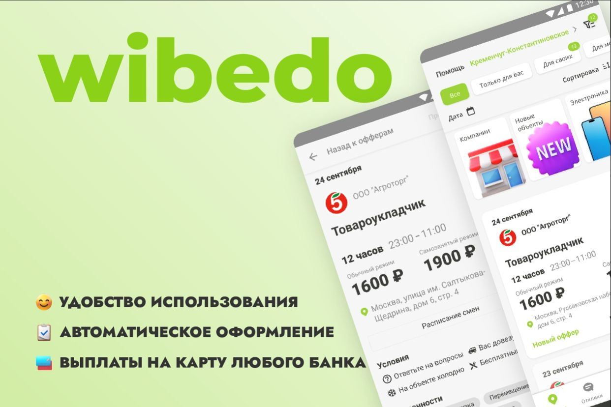 Работа в Wibedo - работа с оплатой после каждой смены — вакансии и отзывы о  работадателе на Авито