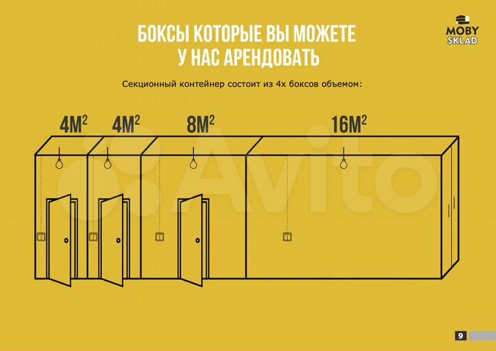 Склад контейнер для хранения вещей, 16 м²