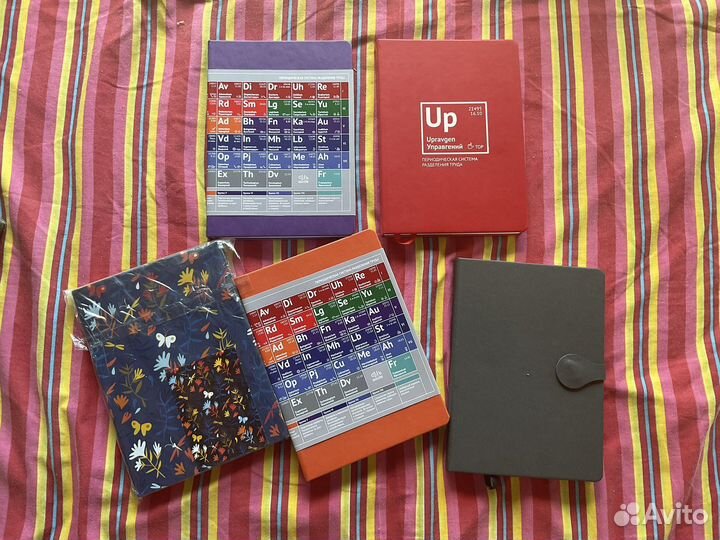 Блокноты для Fruit Banana