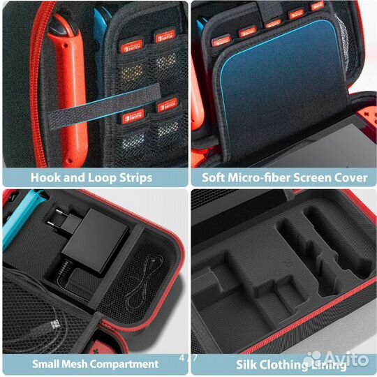 Водонепроницаемая дорожная сумка для Nintendo Swit