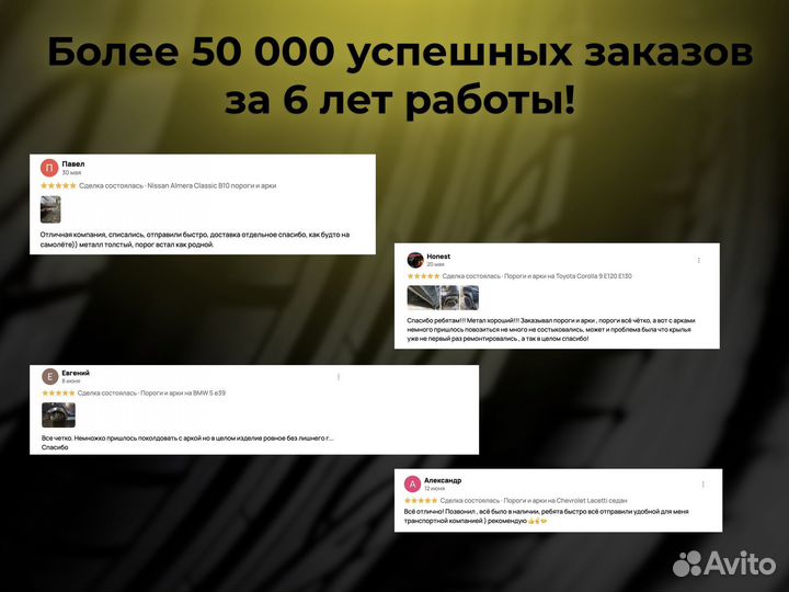 Ремонтные пороги и арки для Renault Старомышастовская