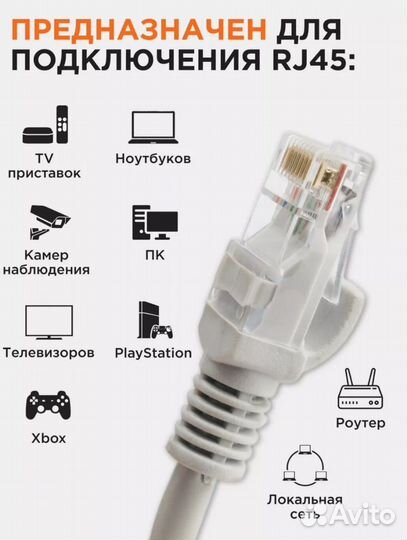 Кабель для интернета, роутера, пк, телефизора