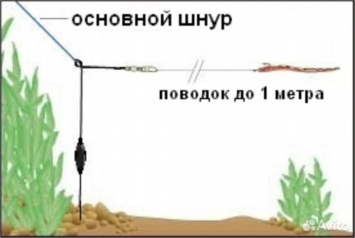 Баунсер и балерина, для отводного поводка