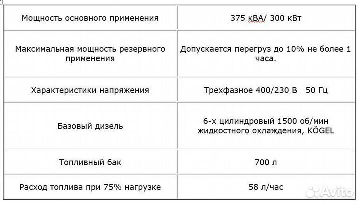 Дизельный генератор 300 кВт в защитном кожухе