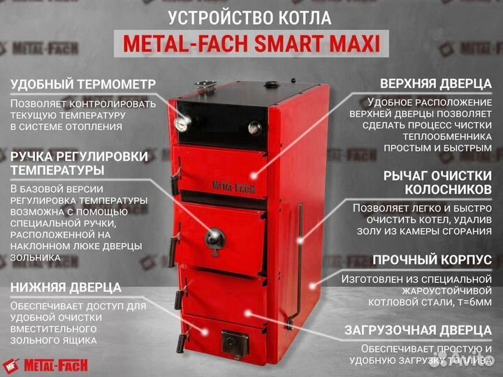 Котел на брикетах SE-250