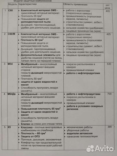 Защитный костюм