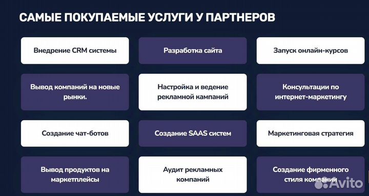 IT-агенство интернет-рекламы полного цикла