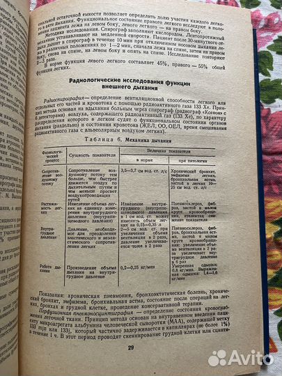 Справочник пульмонолога 1979. Ю. Усенко