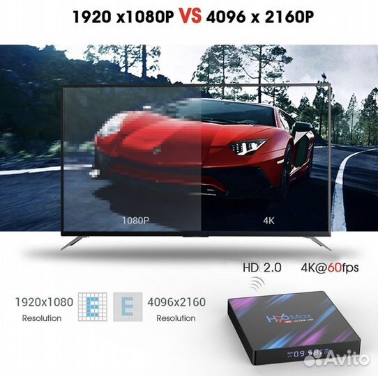 Тв Приставка 4K Смарт H96 MAX 4GB+64GB + голос