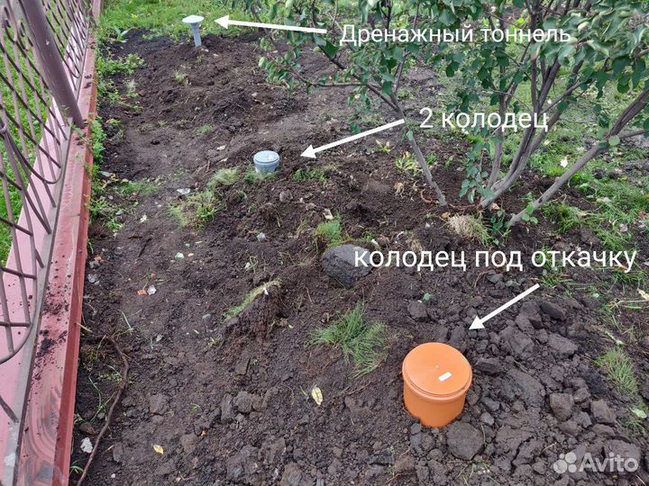Колодец. Септик. Дренаж участка