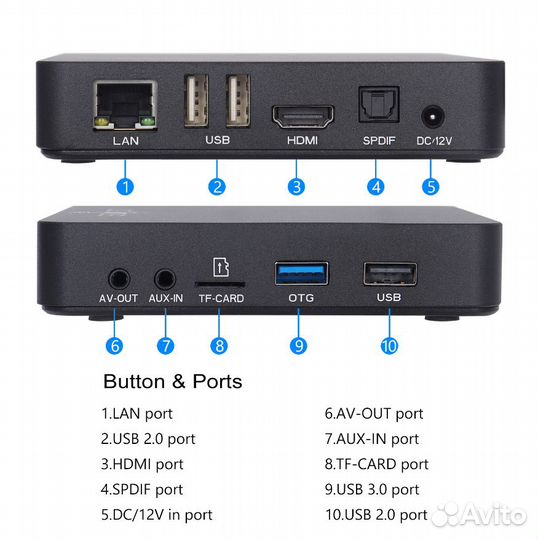 Ugoos AM6B Plus 4/32 + Аэромышь Ugoos (новые)
