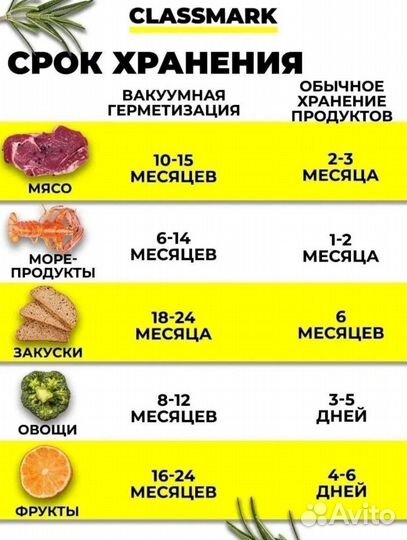 Вакуумный упаковщик