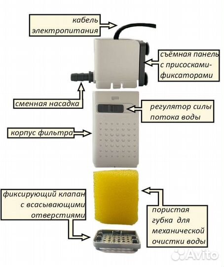 Фильтр для аквариума