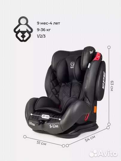 Автокресло rant ultra sps, Б/у очень мало