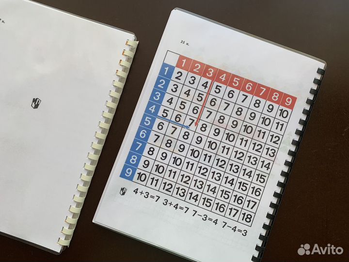 Учебники Моро Закожурникова 1-3 классы