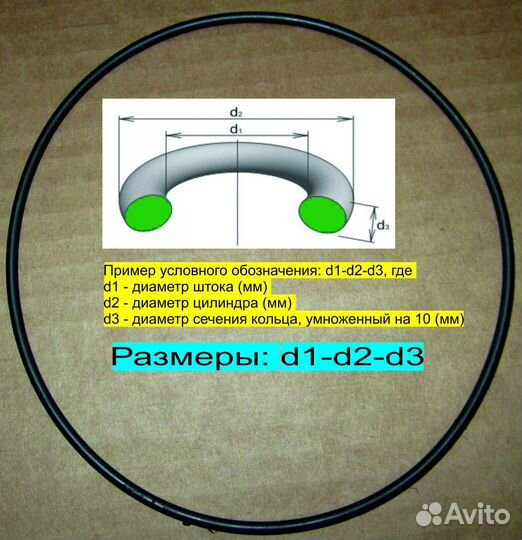 Кольцо уплотнительное (резиновое) 125.0-5.0 (28