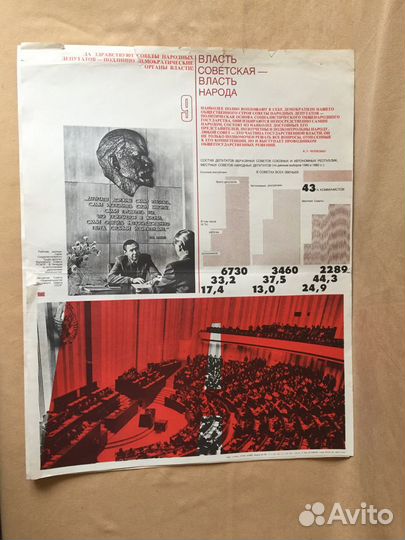 Плакаты постеры СССР