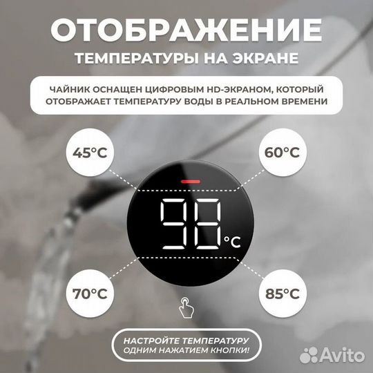 Чайник Xiaomi Mijia Constant Temperature 2