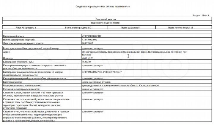 Участок 40 сот. (промназначения)