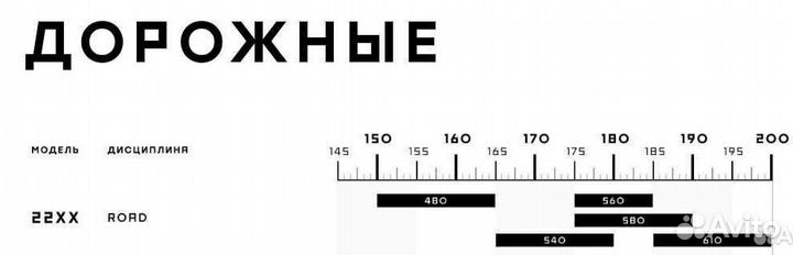 Шоссейный велосипед Format 2232 (48 ростовка)