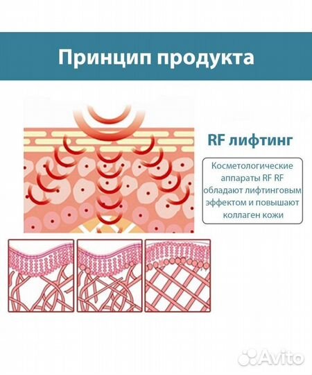 Аппарат для RF лифтинга