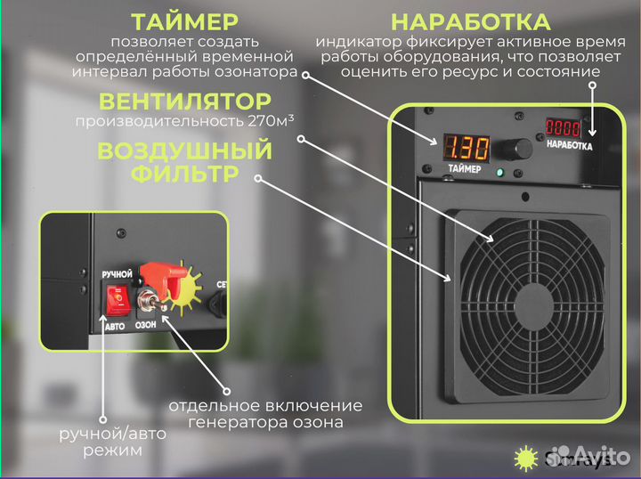 Профессиональный озонатор Sunrays