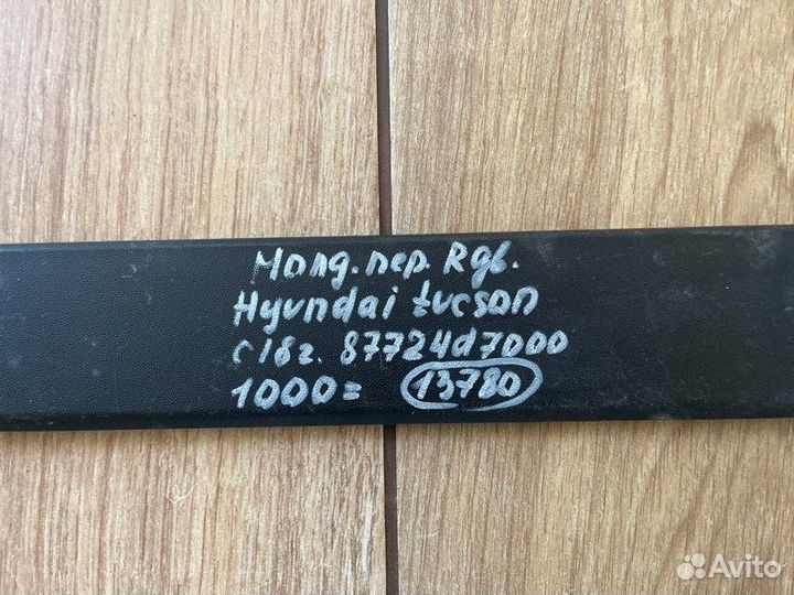 Молдинг двери передний правый Hyundai Tucson С