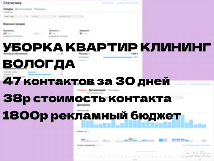 Авитолог. Работаю на себя