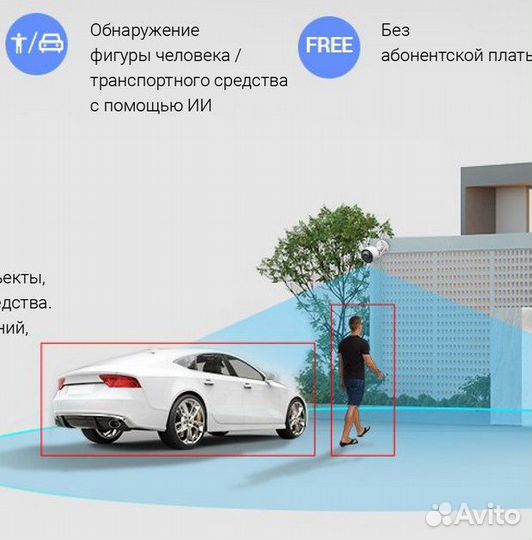 Ip Камера видеонаблюдения Ezviz CS-H3