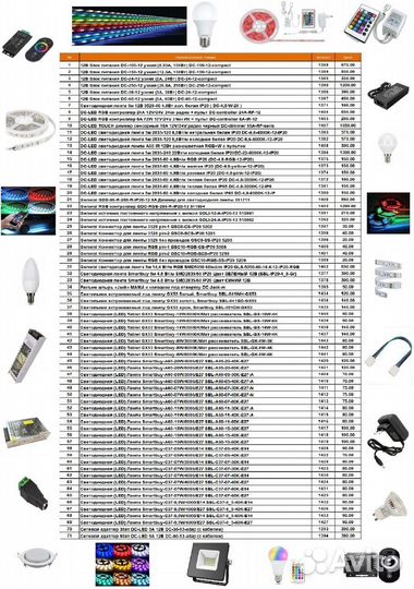 Светодиодная лента 9.6Вт/м 12V IP20 6000К+3000К