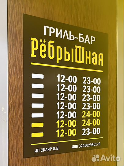 Повар на гриль