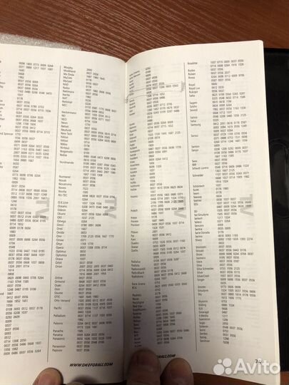 Пульт ду универсальный One For All