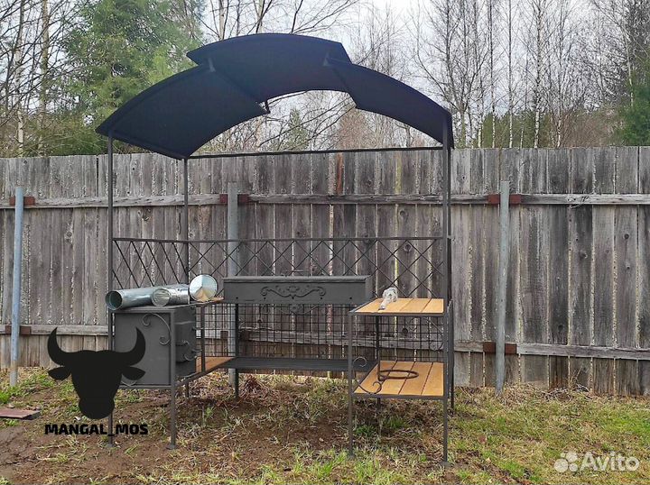 Мангальная зона