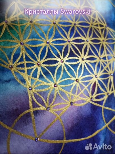 Интерьерная картина мандала