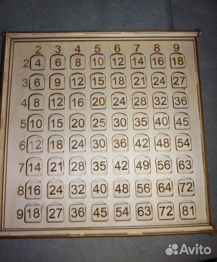 Деревянная таблица умножения