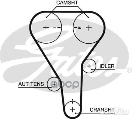 Ремень грм gates 5341XS 5341XS Gates