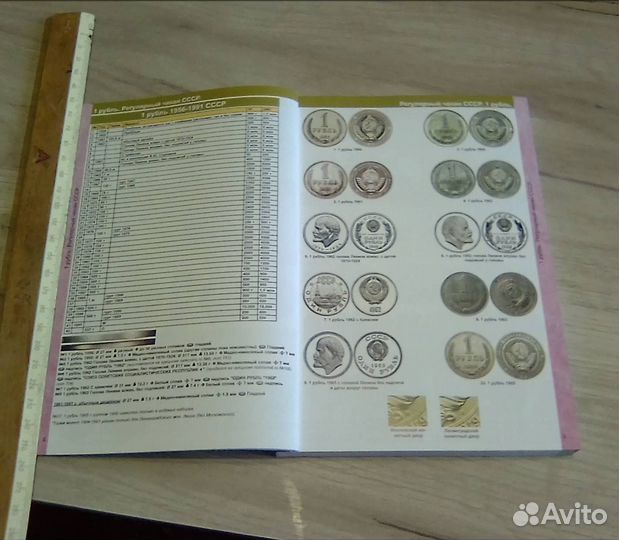 Каталог Монет СССР и России 1918 - 2023 Новинка*