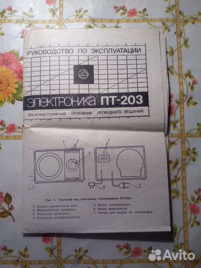 Паспорта и инструкции