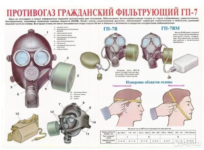 Противогаз гп 7