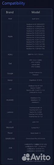 Внеш аккумулятор Power Bank 25000 мАч ZMI QB826