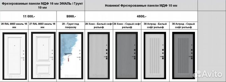 Дверь термомагнит