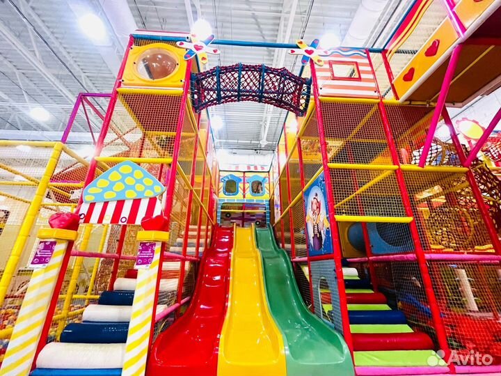 Инвестиции в бизнес. Парк развлечений