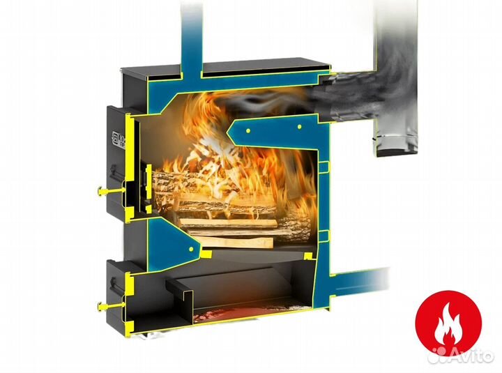 Отопительный котел куппер практик-20 1.1