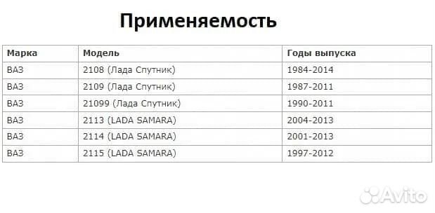 Комплект опор 2108-21099, 2113-2115 сэви